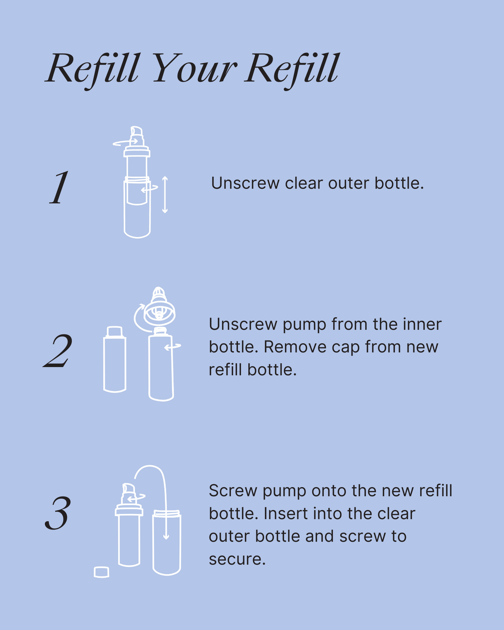 ageLOC® Tru Face® Future Serum