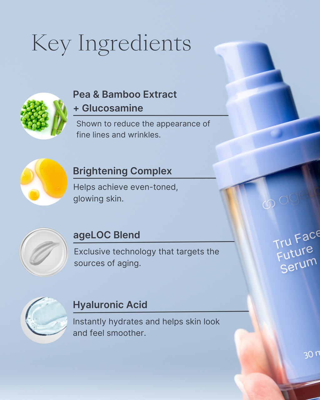 ageLOC® Tru Face® Future Serum