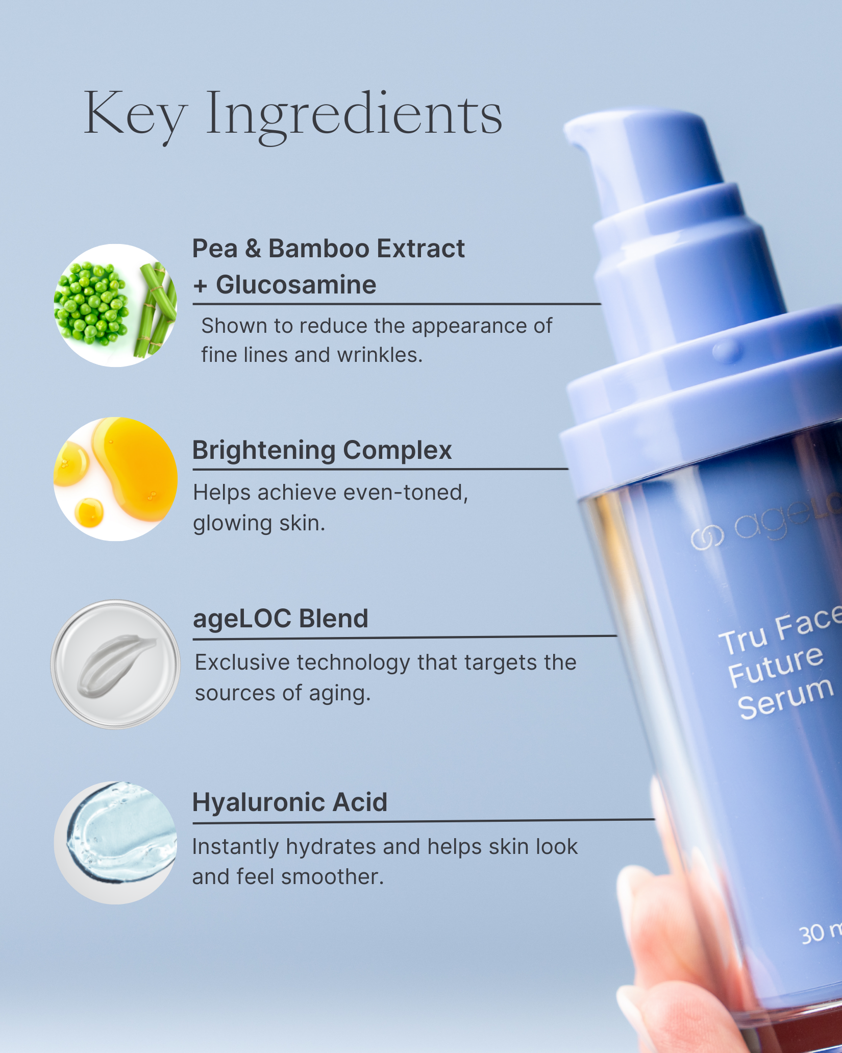 ageLOC® Tru Face® Future Serum