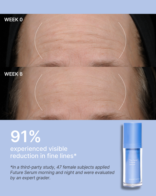 ageLOC® Tru Face® Future Serum