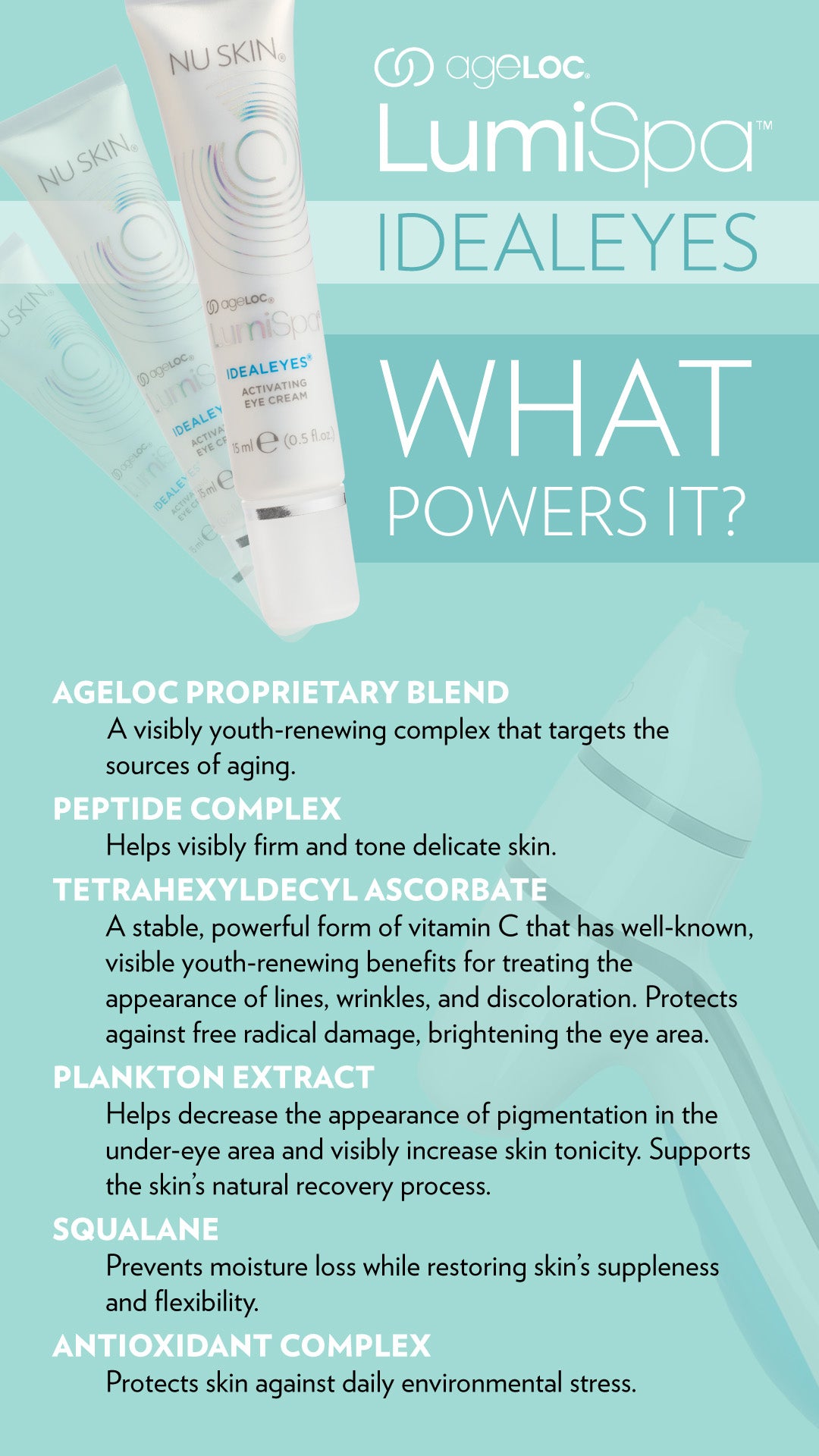ageLOC LumiSpa IdealEyes activating eye cream - view 4