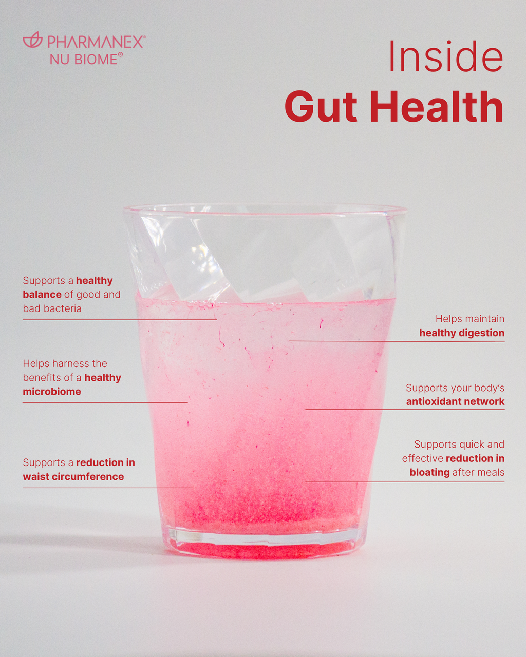 Nu Biome - US Inside Gut Health