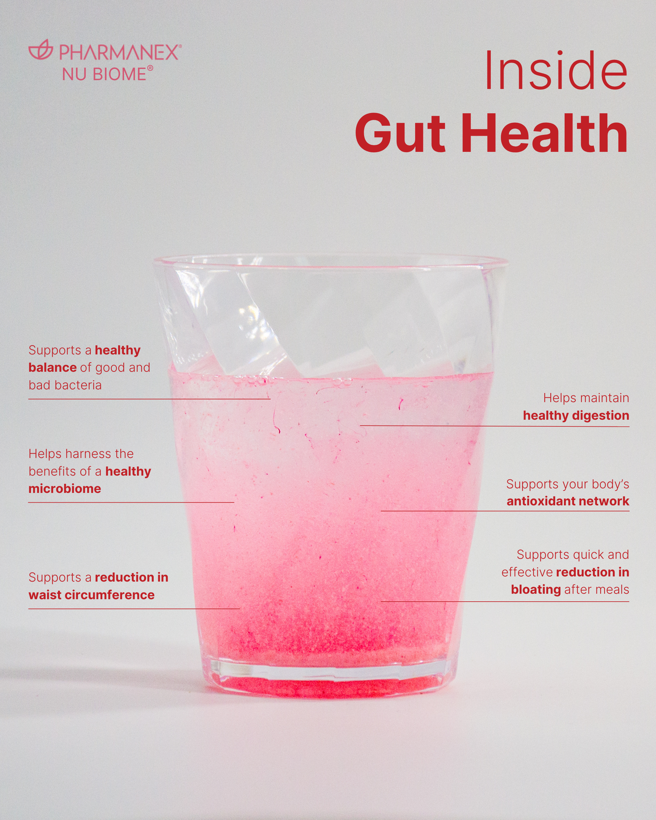 Nu Biome - US Inside Gut Health