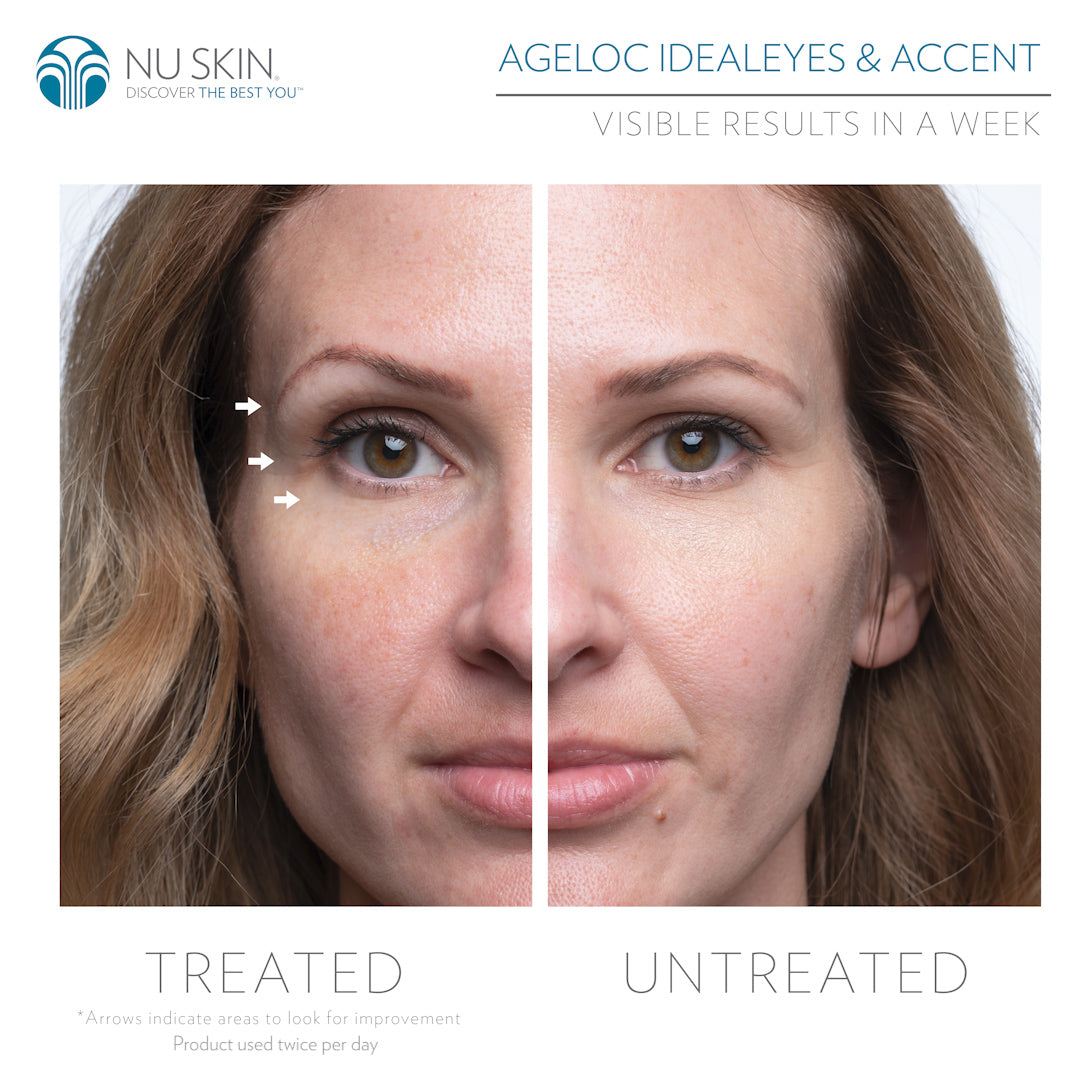 ageLOC LumiSpa IdealEyes activating eye cream - view 3